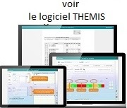 Logiciel Thémis