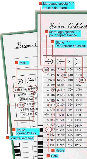 fiche de pointage